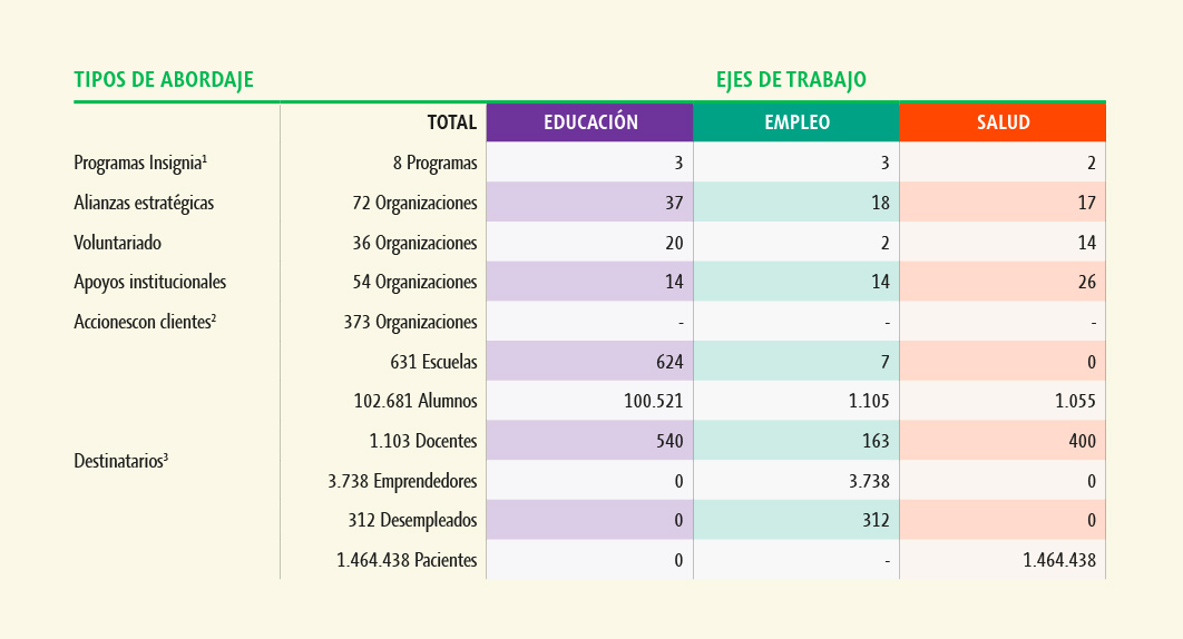 Slide 02
