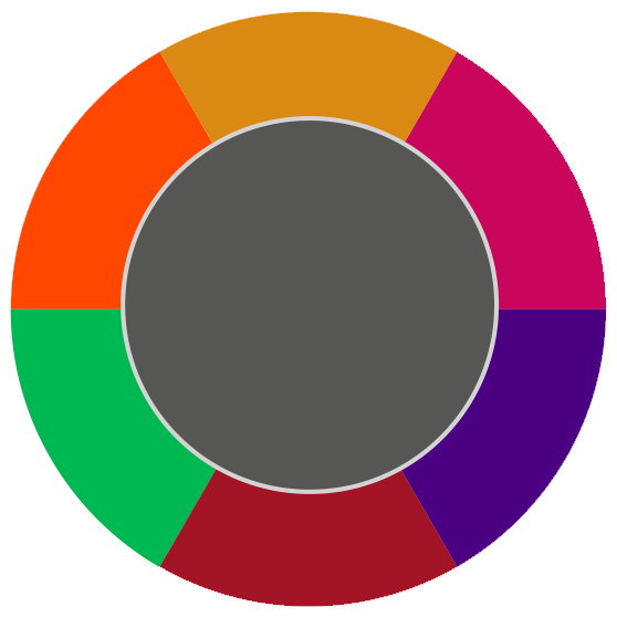 Gráfico creación de valor